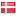 allanvester.dk hosted country